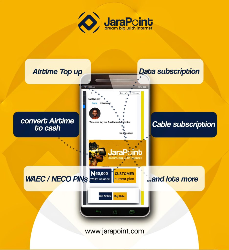The Cheapest Data App in Nigeria
